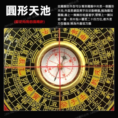 羅盤招財|【羅盤化煞】羅盤也懂化煞？萬用羅盤化煞招財秘訣，輕鬆重整自。